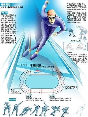 成功举办