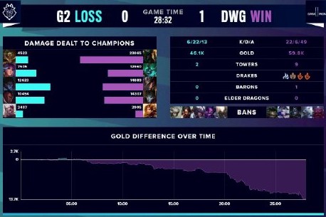 在欧冠开场 在欧冠开场