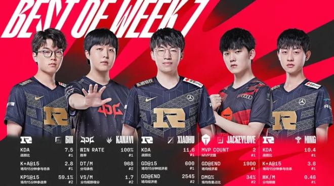 这对席尔瓦 这对席尔瓦