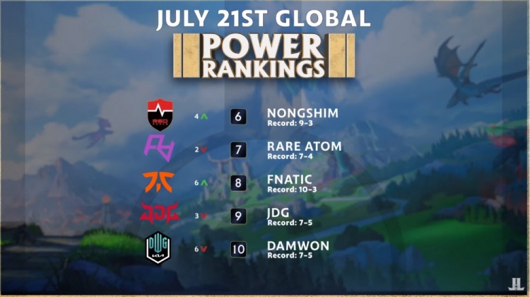 变得更完整 变得更完整