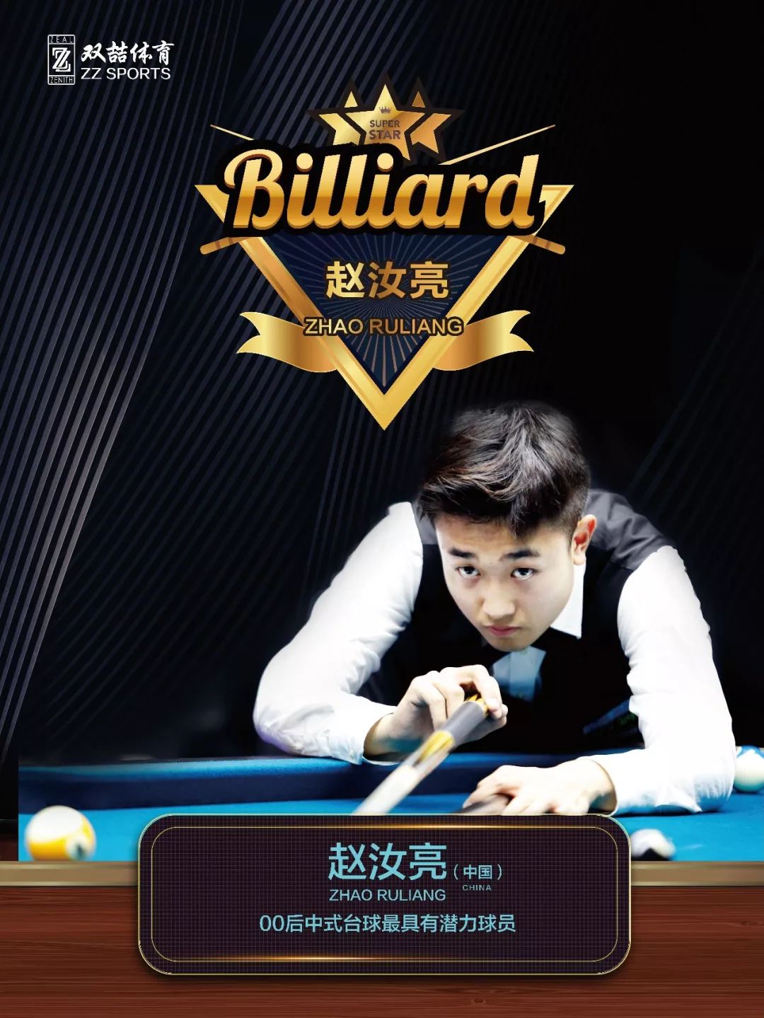 视野控制 视野控制