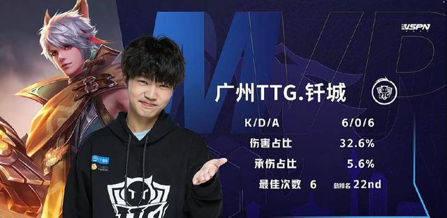条主线